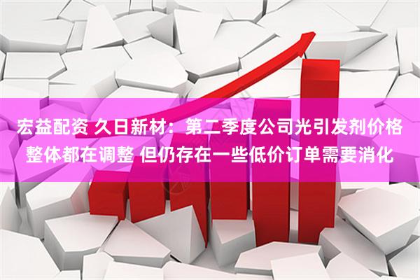 宏益配资 久日新材：第二季度公司光引发剂价格整体都在调整 但仍存在一些低价订单需要消化